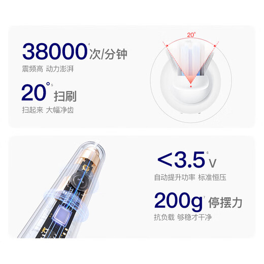 Shuke Electric Toothbrush Large Screen Brush for Adults/Students Soft Bristles Gum Protector for Boyfriend/Girlfriend Valentine's Day Birthday Gift G5Pro Oral Toothpaste Gift Pack New Year's Gift