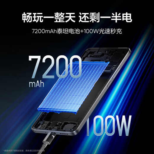 Realme GT7 Dimensity 9400+ Flagship Core 7200mAH Titan Battery 5G Smart E-Sports Gaming Phone Graphene Night 12GB+256GB