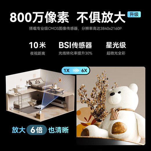 Hongmeng Smart Puffin Kamera 8 Millionen Überwachung Home Indoor Security Mobile Handy aus der Ferne kann 360 Grad ohne tote Winkel mit Nachtsicht Panorama-Baby-Gimbal-Pflege 3S4K [eingebauter Dual-Core 64g] Panoramafarben kommunizieren