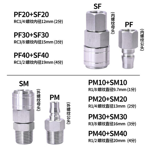 304 stainless steel C-type self-locking quick connector tracheal joint pneumatic air compressor male and female quick plug resistant to high temperature and high pressure 304 stainless steel self-locking SM40 female 1/2 external thread 4 points