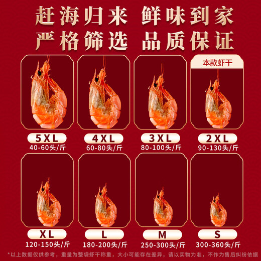 Chase Haidi 2XL Large Dried Prawns 400g Ready-to-Eat Grilled Dried Shrimps Nine-Section Large Shrimp Rice Noodles Snacks Dried Seafood