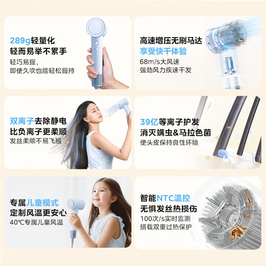 Midea 3.9 billion plasma high-speed hair dryer, negative ion hair dryer, high wind speed drying hair dryer mini FG106 blue, national subsidy for home appliances, holiday/birthday gift