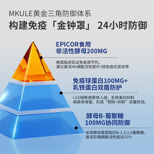 Mkule美国进口免疫球蛋白牛初乳增强免疫力成人儿童乳铁蛋白*3盒
