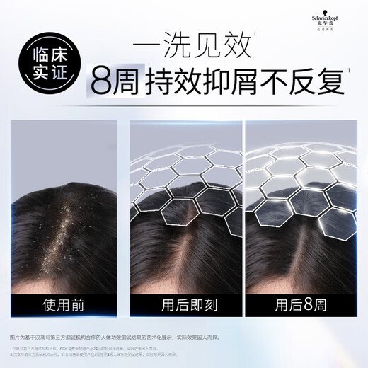 施华蔻（Schwarzkopf）【京东试用】净屑调理洗发露 60ml 去屑止痒洗发水 无硅油洗头膏