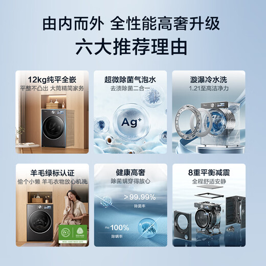 LittleSwan drum washing machine, fully automatic for home use, 12kg large capacity, Xiaowumei 3.0 luxury version, flat screen and fully embedded, 1.21 ultra-high cleaning ratio, first-class energy efficiency TG12VE40PRO