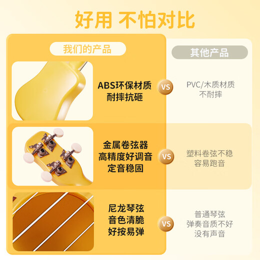 Maegu Ukulele Children's 21-inch Beginner Four-String Small Guitar Easy to Learn Musical Instrument Children's Christmas Birthday Gift