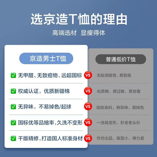 Jingdong-made long-sleeved t-shirt men's 5A antibacterial Xinjiang cotton round-neck clothes men's bottoming shirt white L