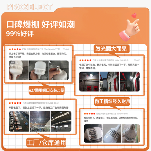 Biuyum led bulb factory warehouse high power energy saving bulb high brightness three proof bulb 50w E27 screw white light 6000k