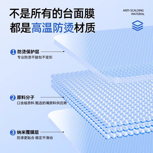 Washi kitchen countertop film stove protective film pad marble stone countertop protective film crystal film 60cmX5 meters