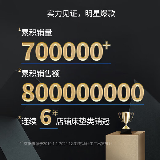 CHEERS latex mattress independent spring soft and hard dual-use bedroom Simmons spine protection upgraded version D026 star mattress 1.8m