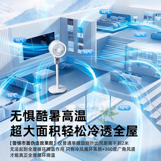 Naiye 300-square-meter whole house cooling丨16 seconds cooling electric fan silent bedroom ultra-quiet first-level energy efficiency fan refrigeration air-conditioning fan household floor fan air circulation fan air-conditioning grade cold air 200m cooling and cooling-silent constant cooling-mechanical energy saving