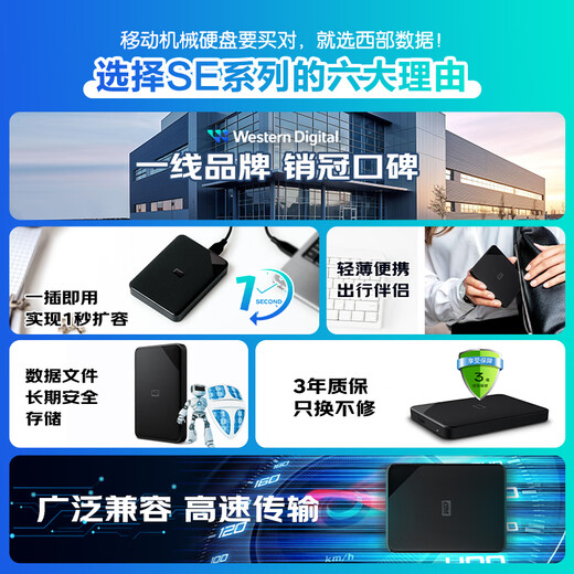 西部数据（WD）5TB 移动硬盘 USB3.0 SE系列 2.5英寸 机械硬盘 笔记本电脑外接 外置存储办公 大容量家庭存储