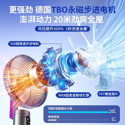 QuanShang German QuanShang丨Whole-house cooling electric fan floor fan air circulation fan silent first-level energy consumption shaking head home intelligent remote control timing ventilation fan office bedroom whole house speed drop 16 natural circulation wind magnetic remote control + silent atmosphere light