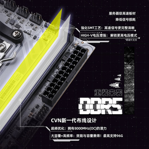 Colorful CVN B850/X870 DDR5 WIFI motherboard supports AMD7000/8000/9000 series 7800X3D/9950X/9800X3D CVN B850I landing ship D5 WIFI