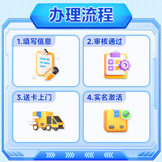 中国电信 流量卡手机卡电话卡不限速上网卡低月租全国通用校园卡5G电信星卡全国通用