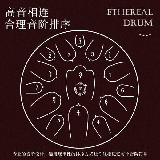 阿萨斯空灵鼓15音14寸成人初学者升级碳钢钢舌鼓手碟鼓礼物莲花斑点绿