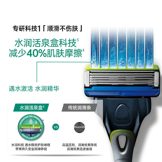 Komfortables (Schick-)Modell für Akne-empfindliche Haut, Basisrasierer Water Dimension 5, 5-lagige Klingen, 1 Klingenhalter, 3 Klingen, kratzfest, hochwertige Rasieranleitung für Männer, Geburtstagsgeschenk, Geschenk für den Freund