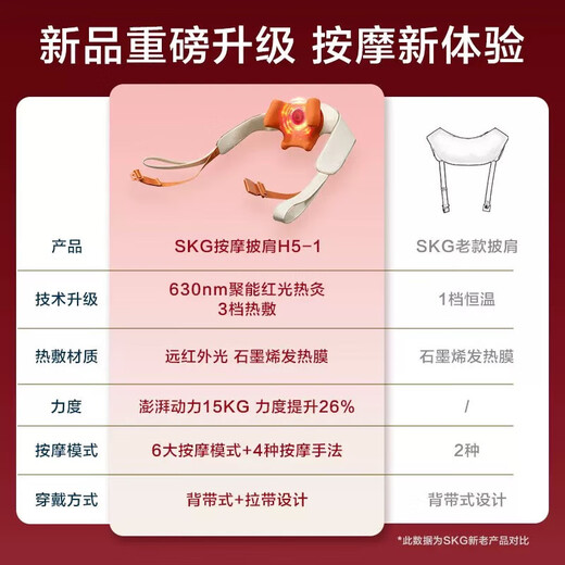 Skg cervical spine massager H5 upgrade Wang Yibo's same style red light concentrated moxibustion hot compress shoulder, neck, back and neck shawl massager birthday and New Year gifts for parents, boyfriend and girlfriend
