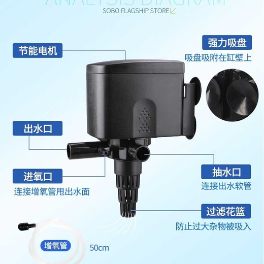 Songbao Songbao fish tank submersible pump three-in-one filter aquarium multi-functional small circulating oxygenation water pump 4880--45 watts default Songbao Songbao fish tank submersible pump three-in-one filter aquarium multi-functional small circulating oxygenation water pump 4880--45 watts default