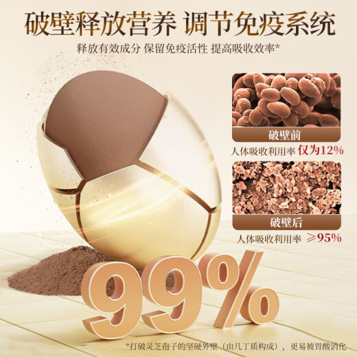 YEKE灵芝粉yeke孢子粉胶囊成年中老年恢复提高抵抗 三瓶装(基础装)75%客 原味