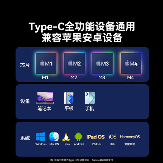 山泽Type-C转HDMI2.1线转换头转接器雷电4/5扩展高清8K60Hz/4K240Hz投屏适用手机苹果16笔记本 1.5米