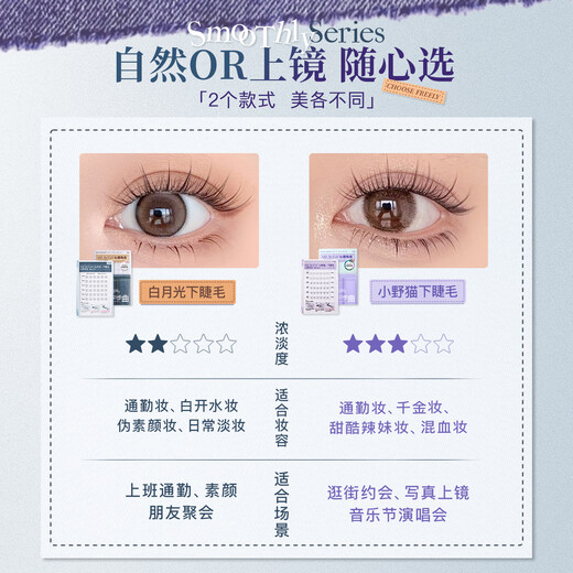 Mr. Wish's glue-free self-adhesive little wild cat smooth lower eyelashes for lazy people in three steps, natural cat false eyelashes for lazy newbies 36 clusters