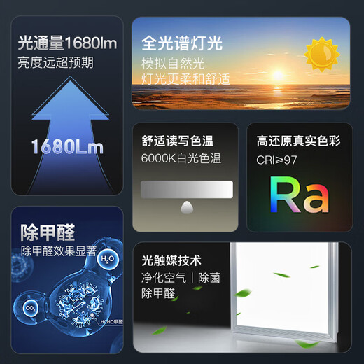 FSL Foshan Lighting LED integrated ceiling panel light aluminum gusset ultra-thin 300*600V type 24W white light RA97 high display formaldehyde removal sterilization embedded panel light