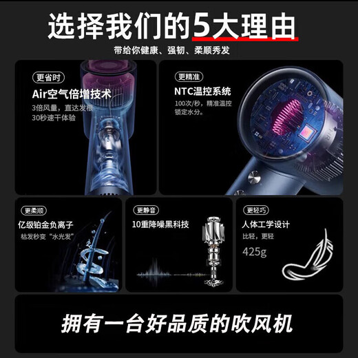 JCZS German brand hair dryer household mute negative ion high power does not hurt hair high-speed fast drying leafless hair dryer hair care dormitory portable business trip baby pet lady digital display moonlight white high-speed dry hair care - intelligent digital display 1.8m + gift box