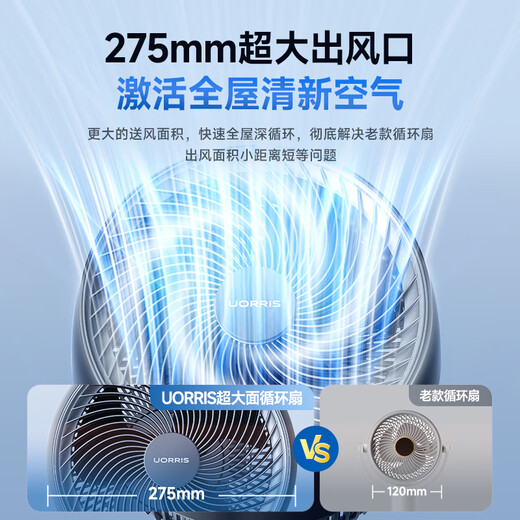 UORRIS (Germany Orris) 2025 air circulation fan intelligent voice large air volume shaking head electric fan household floor fan silent bedroom ultra-quiet first-level energy efficiency negative ion space gray whole house refrigeration circulating air丨Smart voice APP less than 1 kilowatt hour of electricity a day丨silent air supply does not disturb sleep