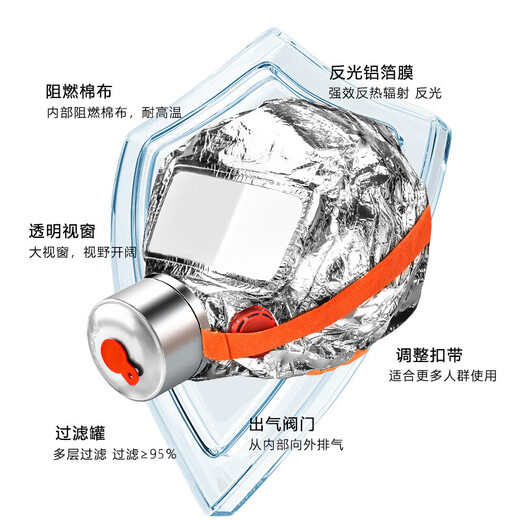 Xinghuaan TZL30 fire mask anti-smoke and anti-virus filter type fire self-rescue respirator fire escape mask national standard 3C certification