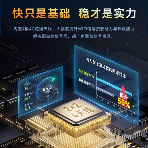 Huawei portable wifi3 pro 4G+ full network Huawei portable wifi/300M high-speed Internet E5783-836 routing accompanying wifi national traffic network card notebook Huawei accompanying WiFi 3 Pro interstellar blue 2000G/month*3 months