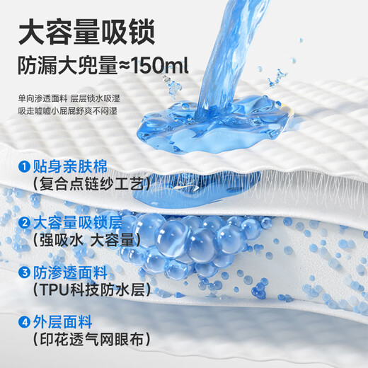 Xulin Japanische Babywindeln reines Baumwollwaschablaut-Leckage-Traininghose für Männer und Frauen Kinder Windeln Windeln Windeln [Upgrade zur Erhöhung des Urinspeichers] Lazy Rabbit + Braunbär 4 Packs M ist für 6-15 Monate geeignet [Gewicht 16-24 Jin [Jin gleich 0,5 kg]]