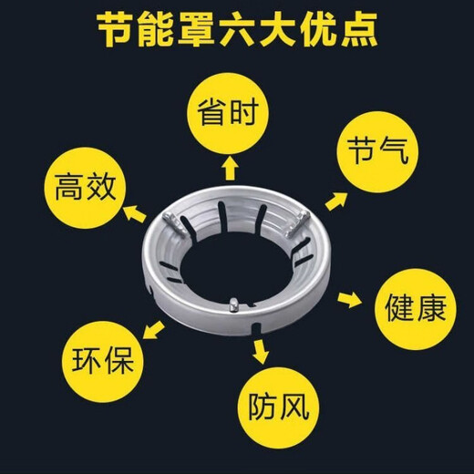 SUPOR boss general household natural gas liquefied gas gas stove gas stove energy saving windshield to save gas silver thickening - 2 pieces