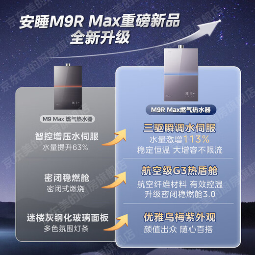 Midea's new product M9RMax gas water heater TSI dual supercharger, three-wheel drive water servo, first-level silent 16-liter natural gas under-mounted fan ECO energy saving, sleep series zero cold feeling 16L TSI dual supercharger M9R Max