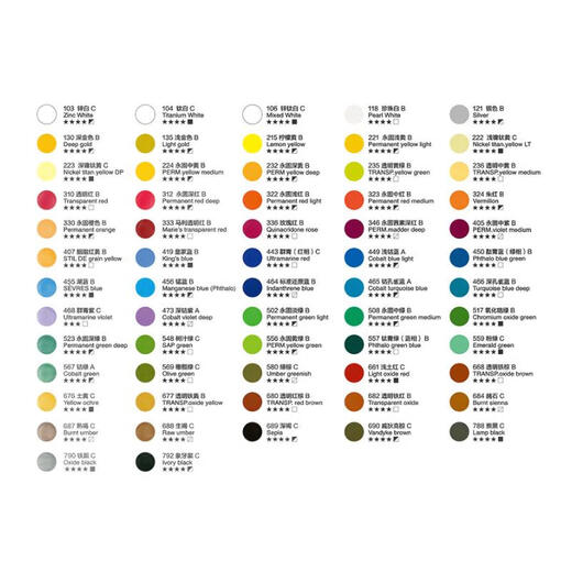 
MARIE'S Mali Oil Painting Pigment Museum-grade Oil Painting Pigment 40ml Professional painting material Digital oil painting decorative painting Nepalese handmade DIY finger painting single oil painting set 684_Ocher 40ml