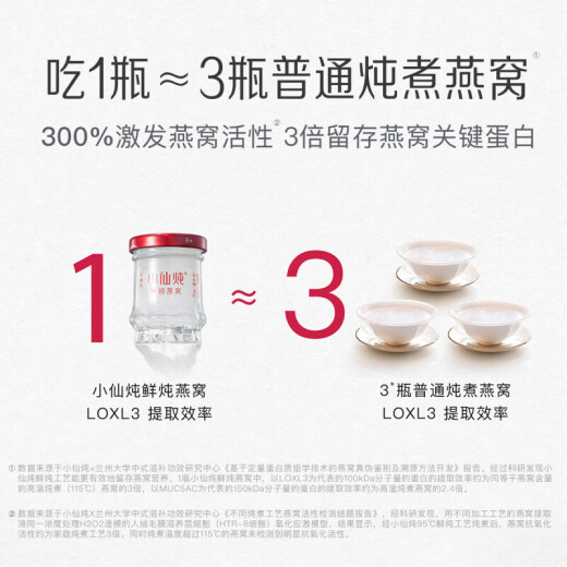 Xiaoxian ragoût fraîchement cuit de l'oiseau cuit de l'oiseau du nest dragon festival festival petite carte cadeau de bouteille fraîche 45g * 7 bouteilles carte hebdomadaire