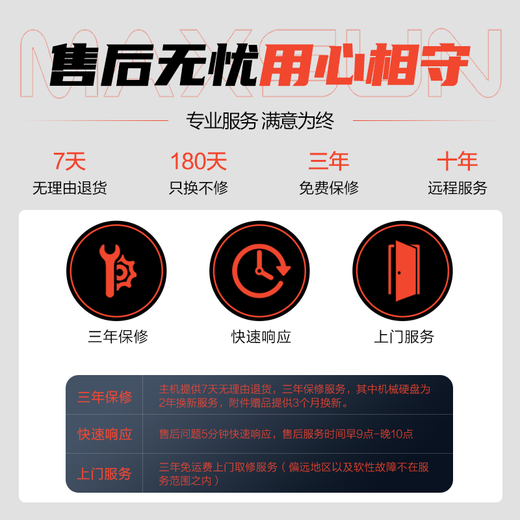 Changxiao Shangqi A desktop computer host commercial office home stand-alone machine (R5 5600GT 16G 512G Philips keyboard and mouse)