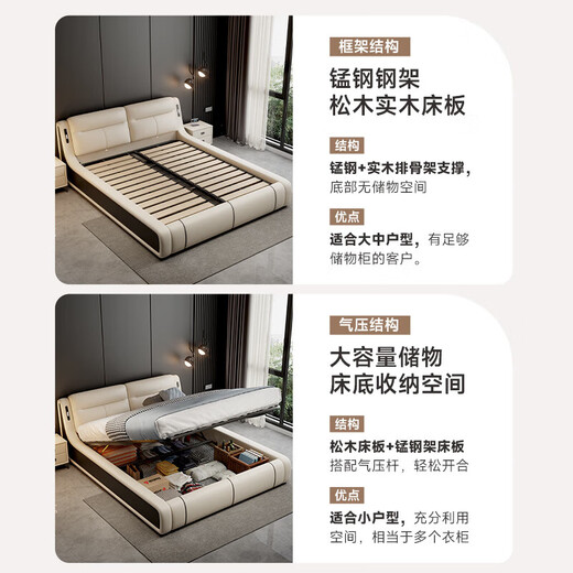 Youkaji modern multifunctional leather bed double bed 1.5m 2m master bedroom king bed JNY-08 1.8m frame bed