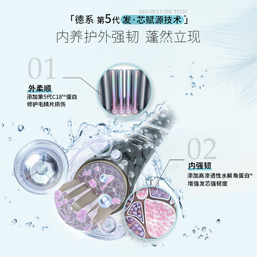 施华蔻（Schwarzkopf）水光弹润洗护套装(洗600ml+润400ml)(玻尿酸 改善毛躁 柔顺温和)