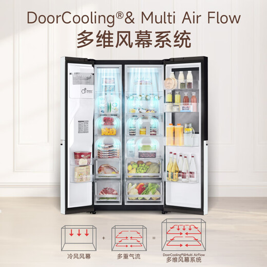 LG fully automatic ice making refrigerator 635L large capacity knock-on refrigerator automatic ice making machine household double-door living room ice bar S653MWW87D national subsidy trade-in