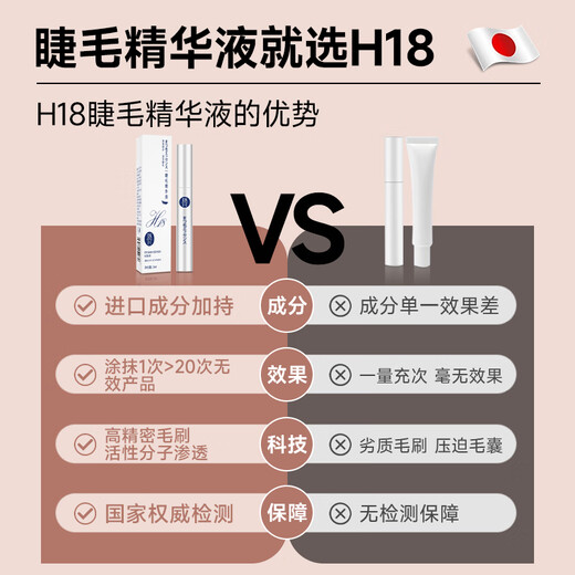 H18 Japanese Eyelash Growth Serum Growth & Growth Waterproof Non-smudge Thick Slimming Nourishing Serum Mascara Essence
