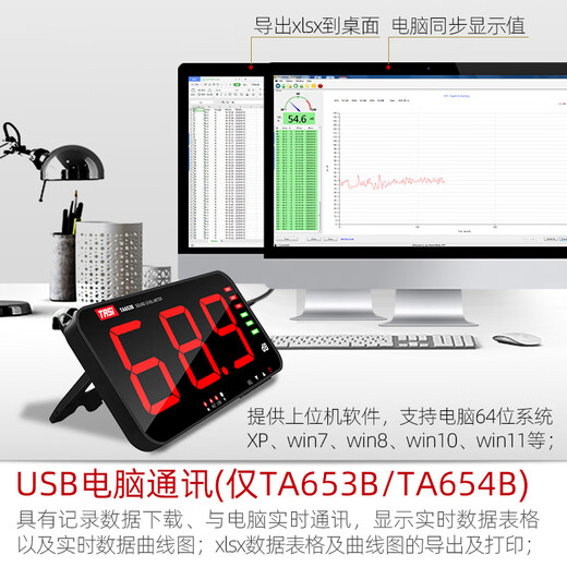 特安斯大屏壁挂式分贝仪噪音测试仪高精度酒吧噪音计教室音量噪声检测仪 TA653B【报警+记录/上传+通讯】