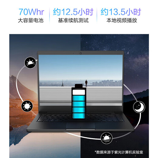 UNIS Ultibook14 High-End-Business-Notebook, dünn und leicht, Core i7-High-Definition-Mattbildschirm für Studenten, 10-Core i7-1255U/Ruiju-Core-Display/WiFi6, 16 GB Speicher + 1 TB Hochgeschwindigkeits-Solid-State/Standardkonfiguration