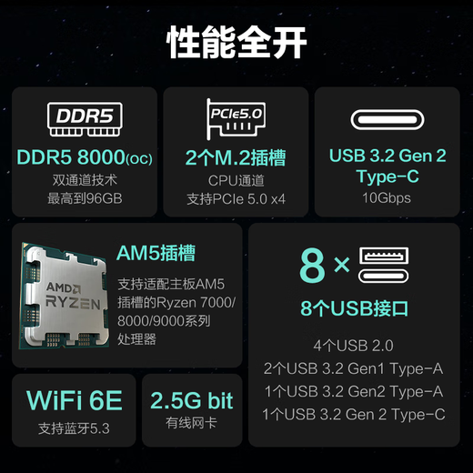 Colorful CVN B850/X870 DDR5 WIFI motherboard supports AMD7000/8000/9000 series 7800X3D/9950X/9800X3D CVN B850I landing ship D5 WIFI