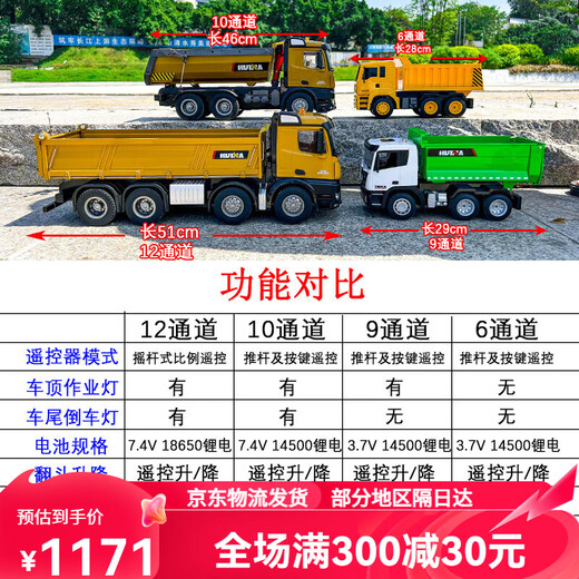 YouGuan Remote Control Real Truck Большой дистанционный самосвал с дистанционным управлением Детский транспортный автомобиль Toy Boy Alloy 12 канал полная доля самосвал набор стандартных батарей