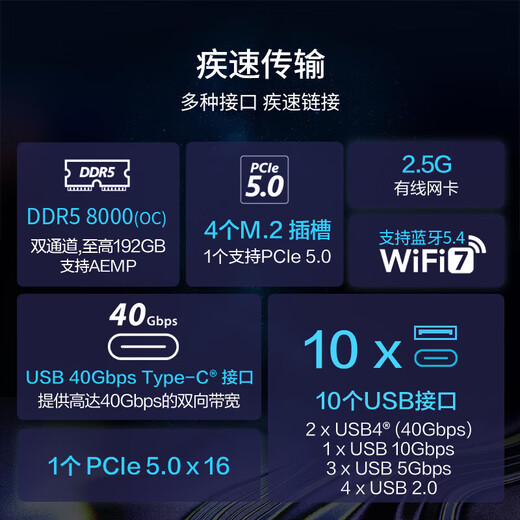 ASUS X870 avec AMD Ryzen 9600X 9700X 9800X3D 9950X3D CHIPS DÉCHARCHÉS / CORDE CPU MONDE BOARD BAND UNET UNE SET PRIME
