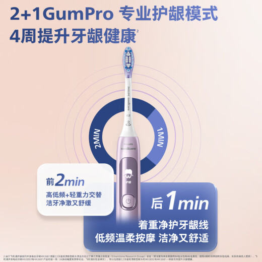 Philips (Philips) [Xiao Zhan mismo modelo] Cepillo de dientes eléctrico Diamond 7 Serie Protección de goma Pincel para parejas para niños/novias Regalo de cumpleaños HX3792/01 Titanio Silver Gray