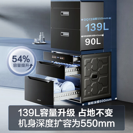 SUPOR home appliances state subsidy up to 15% disinfection cupboard built-in two-star three-door three-pull household 139L maternal and child ultraviolet light wave hot air triple disinfection ZTD130-DQ13
