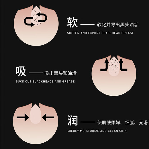 Fanzhen Bamboo Charcoal Peel-off Blackhead Mask for Men, Women, and Students T-Zone Pore Deep Cleansing Acne Whitehead Nose Mask 2 Count* 60g