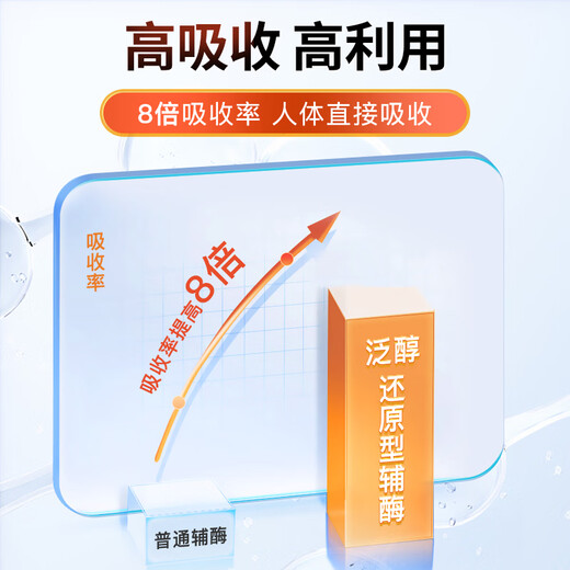 Doppel herz reduced coenzyme Q10 capsules high content for pregnancy preparation, staying up late and working overtime to protect the heart vitamin bVE 100mg*60